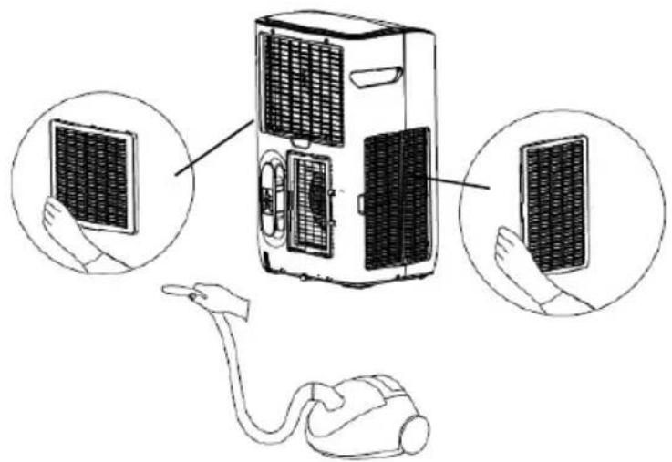 Royal Sovereign ARP912 - Cleaning the air filters - 1