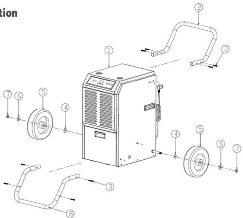 Royal Sovereign RDHC110 - Basic safety precautions - 5
