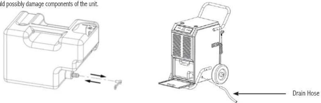 Royal Sovereign RDHC110 - Continuous drainage - 2