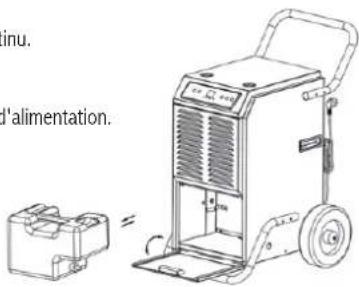 Royal Sovereign RDHC110 - Drainage continu - 1