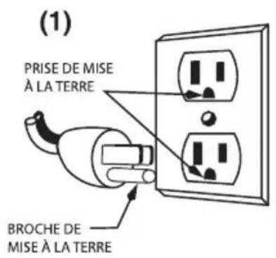 Waring Commercial WPG200 - INSTRUCTIONS DE MISE À LA TERRE - 1