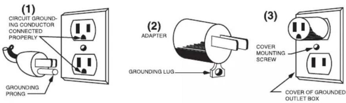 Waring Commercial WPG200 - SAVE THESE INSTRUCTIONS - 1