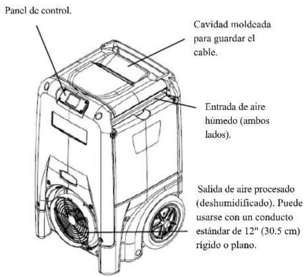 Dri Eaz LGR 2800i - DÓNDE COLOCAR UN DESHUMIDIFICADOR - 1