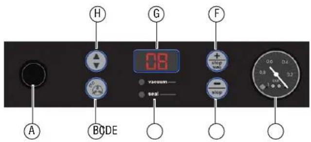 Vollrath VP12 - FONCTIONSETCOMMANDES - 7