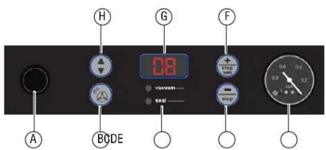 Vollrath VP12 - FEATURESANDCONTROLS - 2