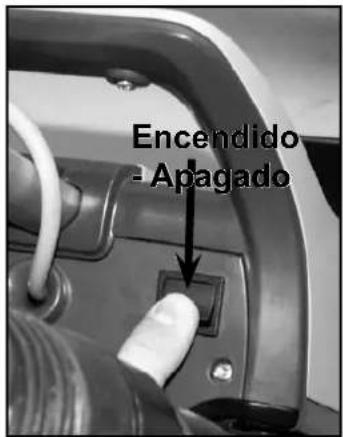 Encendido - Apagado
