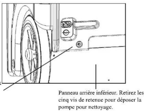 Dri Eaz LGR 3500i - Identification des PIECES - 1