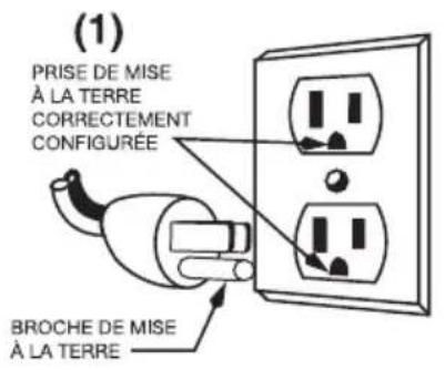 Waring Commercial WSG30 - Instructions de mise à la TERRE - 1