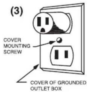Waring Commercial WSG30 - GROUNDING INSTRUCTIONS - 3