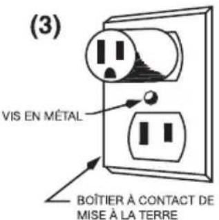 Waring Commercial WSG30 - Instructions de mise à la TERRE - 3