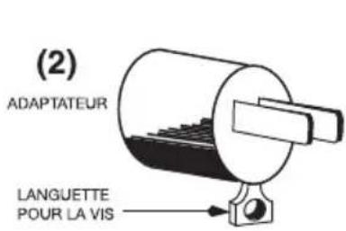 Waring Commercial WSG30 - Instructions de mise à la TERRE - 2