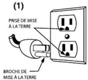 Waring Commercial WCM3 - INSTRUCTIONS DE MISE À LA TERRE - 1