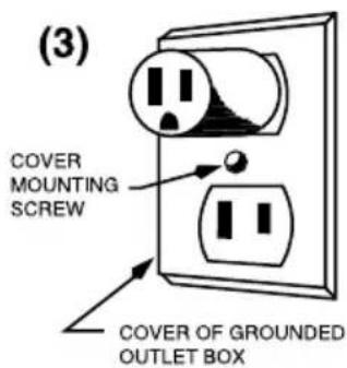 Waring Commercial WCM3 - GROUNDING INSTRUCTIONS - 3