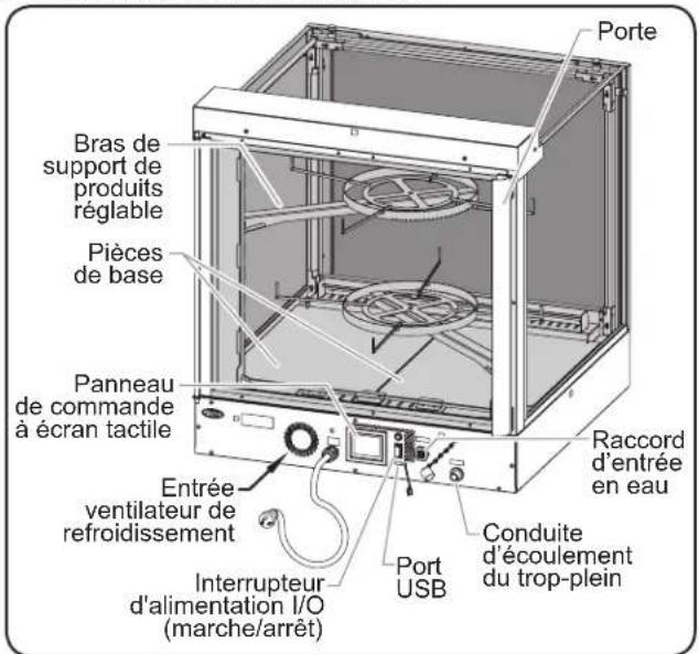 Hatco IWB6 - Modèle IHDCH-28 - 1