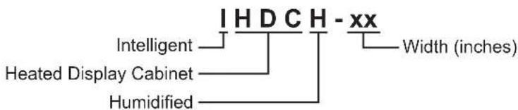 Hatco IWB6 - MODEL DESIGNATION - 1