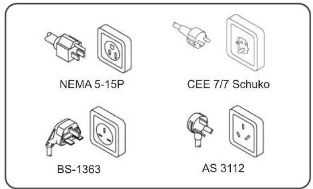 Hatco CWBS2 - AVERTISSEMENT - 1