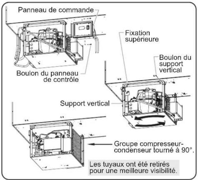 Hatco CWBS2 - Faire pivoter le groupe compresseur-condenseur - 1