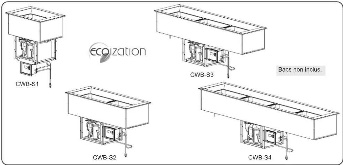 Hatco CWBS2 - Tous les Modèles - 1