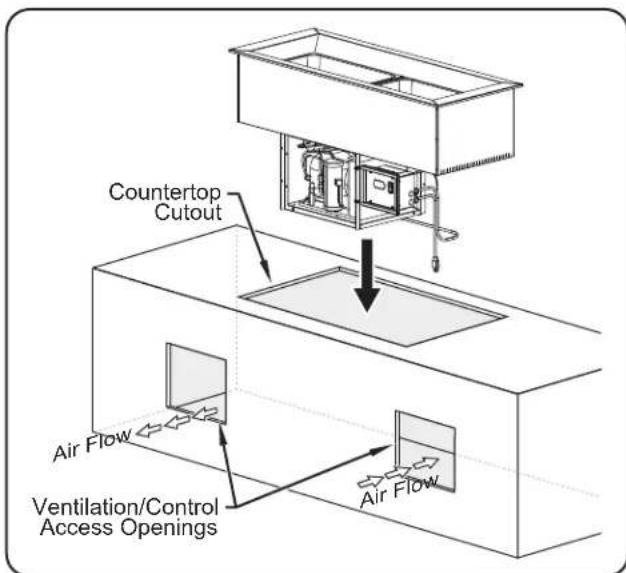 Hatco CWBS2 - Use caution and avoid hitting condensing unit hoses/lines when installing unit. Damage caused during installation is not covered under warranty. - 1