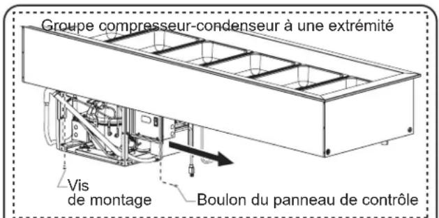 Hatco CWBS2 - Déplacer le groupe compresseur-condenseur - 1