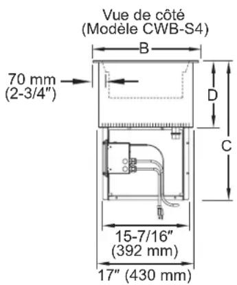 Hatco CWBS2 - Information sur le fluide frigorigène - 2