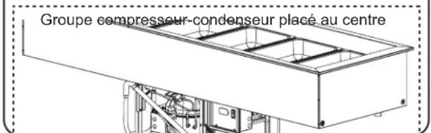 Hatco CWBS2 - Déplacer le groupe compresseur-condenseur - 2