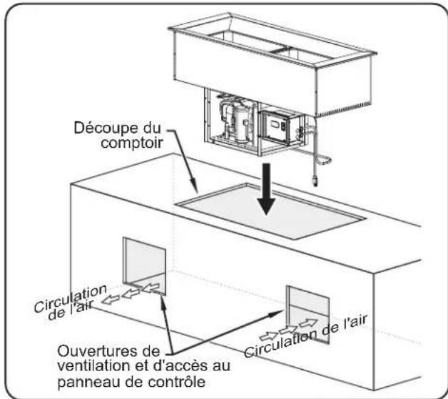 Hatco CWBS2 - AVIS - 1