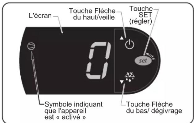 Hatco CWBS2 - Modifier la température nominale - 1