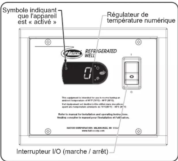 Hatco CWBS2 - AVERTISSEMENT - 1