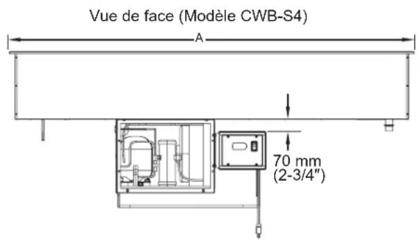 Hatco CWBS2 - Information sur le fluide frigorigène - 1