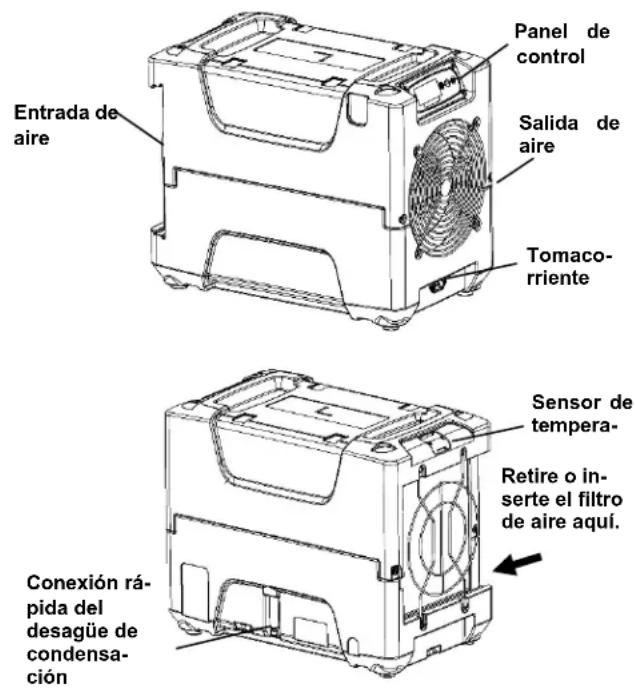 Dri Eaz PHD 200 - Configuración de la manguera de desagüe - 1