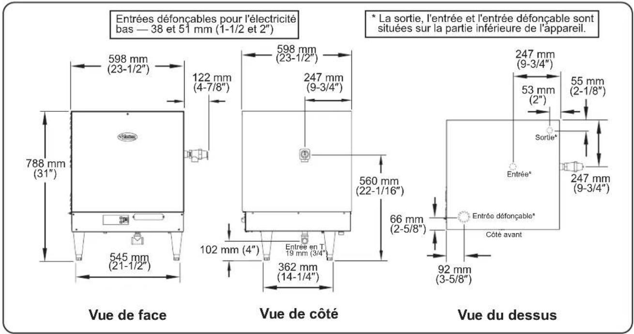 Hatco IWB2 - AVERTISSEMENT - 1