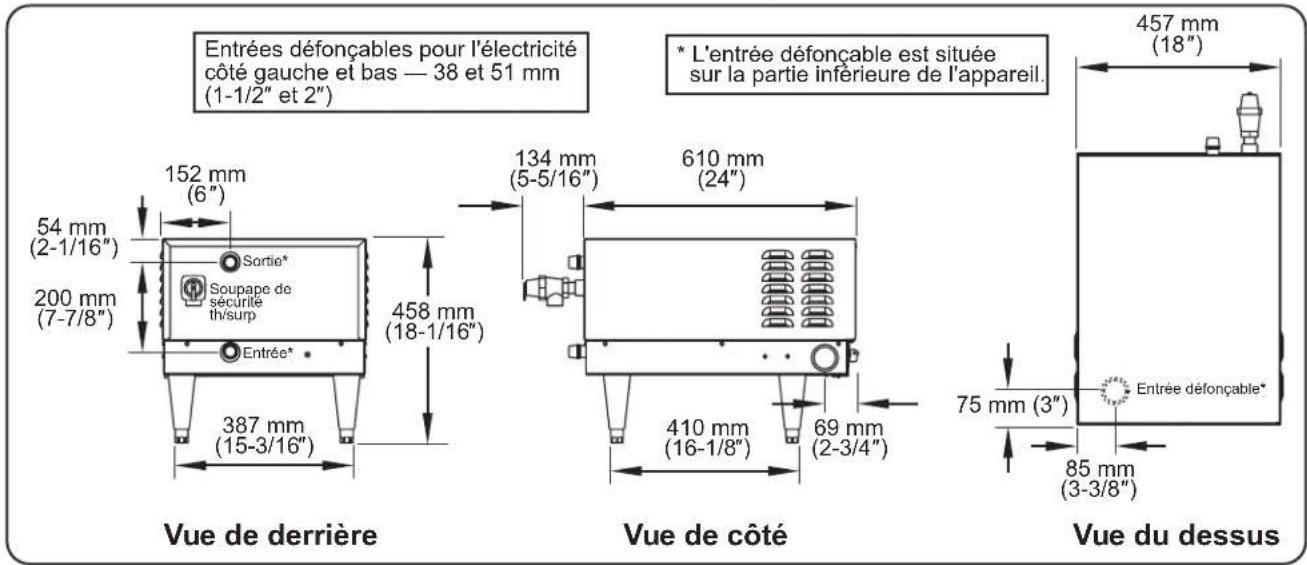 Hatco IWB2 - AVERTISSEMENT - 3