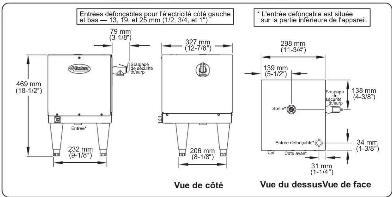 Hatco IWB2 - AVERTISSEMENT - 4