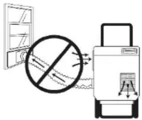 Dri Eaz DriTech 4000i - Raccordement des gaines - 1