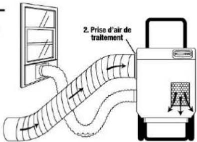 Dri Eaz DriTech 4000i - Astuces: - 1