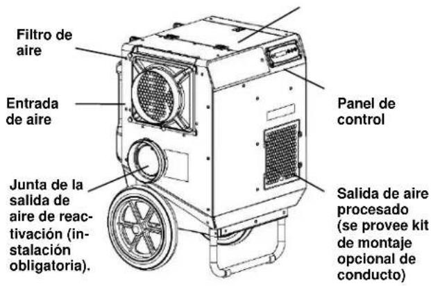Dri Eaz DriTech 4000i - Obligatorio: Instalar la junta del conducto de Salida de Aire de Reactivación - 1