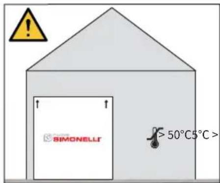 NUOVA SIMONELLI Appia Life - Stockage - 1