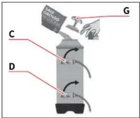 NUOVA SIMONELLI Appia Life - Régénération des résines de l'adoucisseur - 1