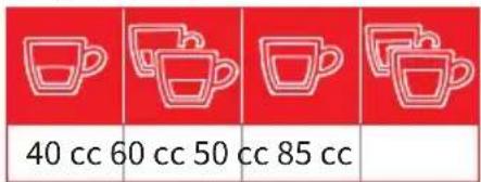 NUOVA SIMONELLI Appia Life - Le dosi sono: - 1