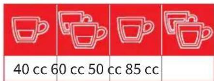 NUOVA SIMONELLI Appia Life - The doses are: - 1