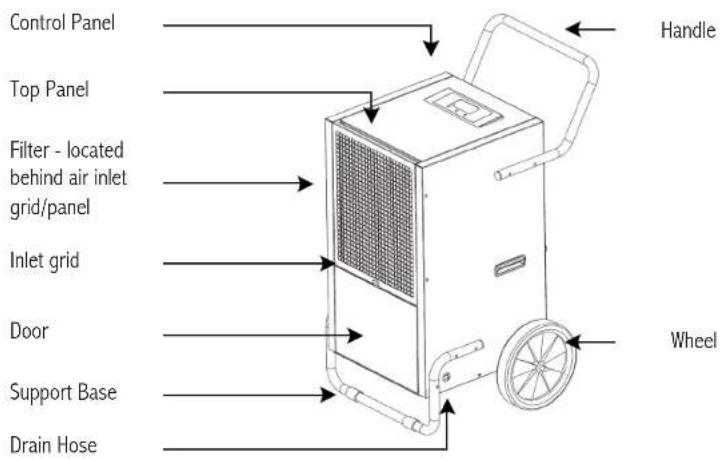 Royal Sovereign RDHC150P - PRODUCT VIEW - 1