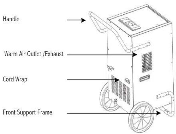Royal Sovereign RDHC150P - PRODUCT VIEW - 2