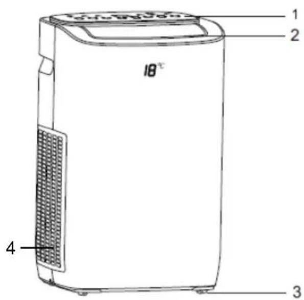Royal Sovereign ARP914 - PRODUCT VIEW - 1