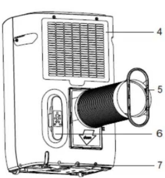 Royal Sovereign ARP914 - PRODUCT VIEW - 2