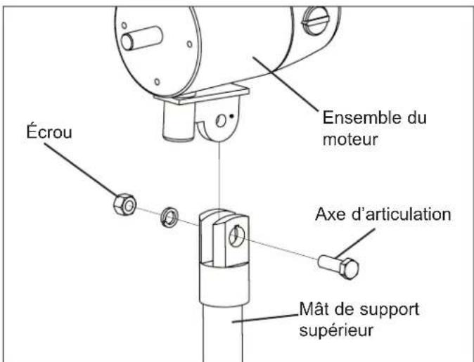 STANLEY ST30PE - Pièces incluses dans la boîte : - 1
