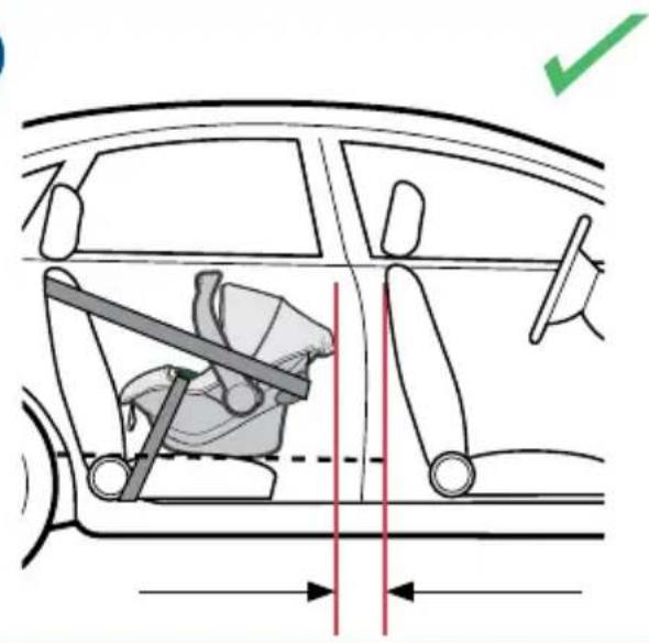 Diagram of car seatbelt and seatbelt mechanism with directional arrows and a checkmark indicating alignment