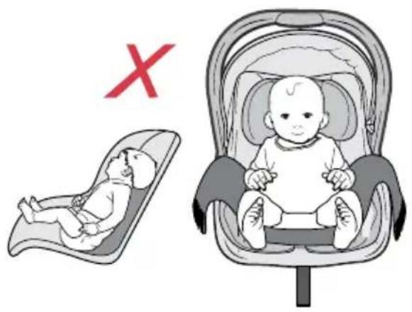 Illustration showing a baby in a car seat with a red X mark indicating incorrect behavior, alongside a photo of a sleeping baby.
