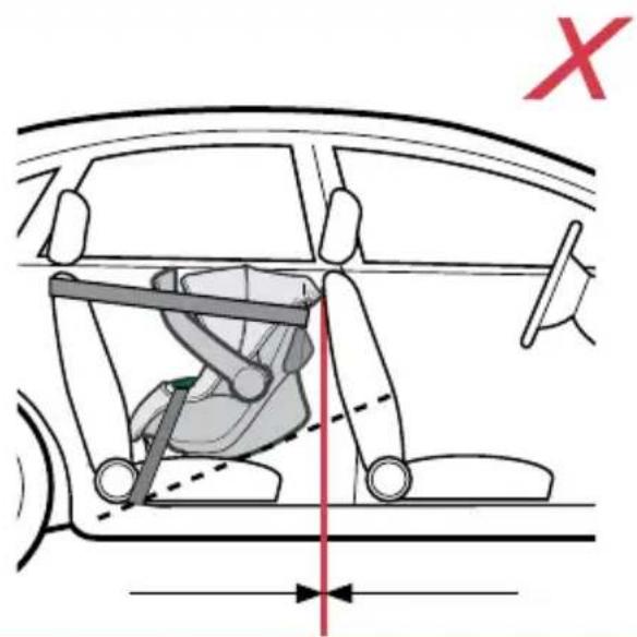 Diagram of car seatbelt mechanism with red X mark indicating no change, showing left and right side views