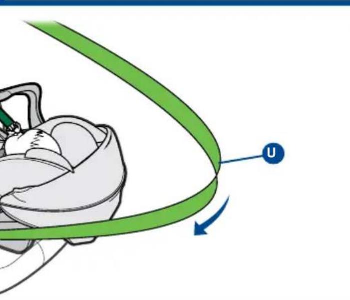 Diagram showing a car interior with a green curved line and directional arrow labeled 'U', indicating motion or movement.